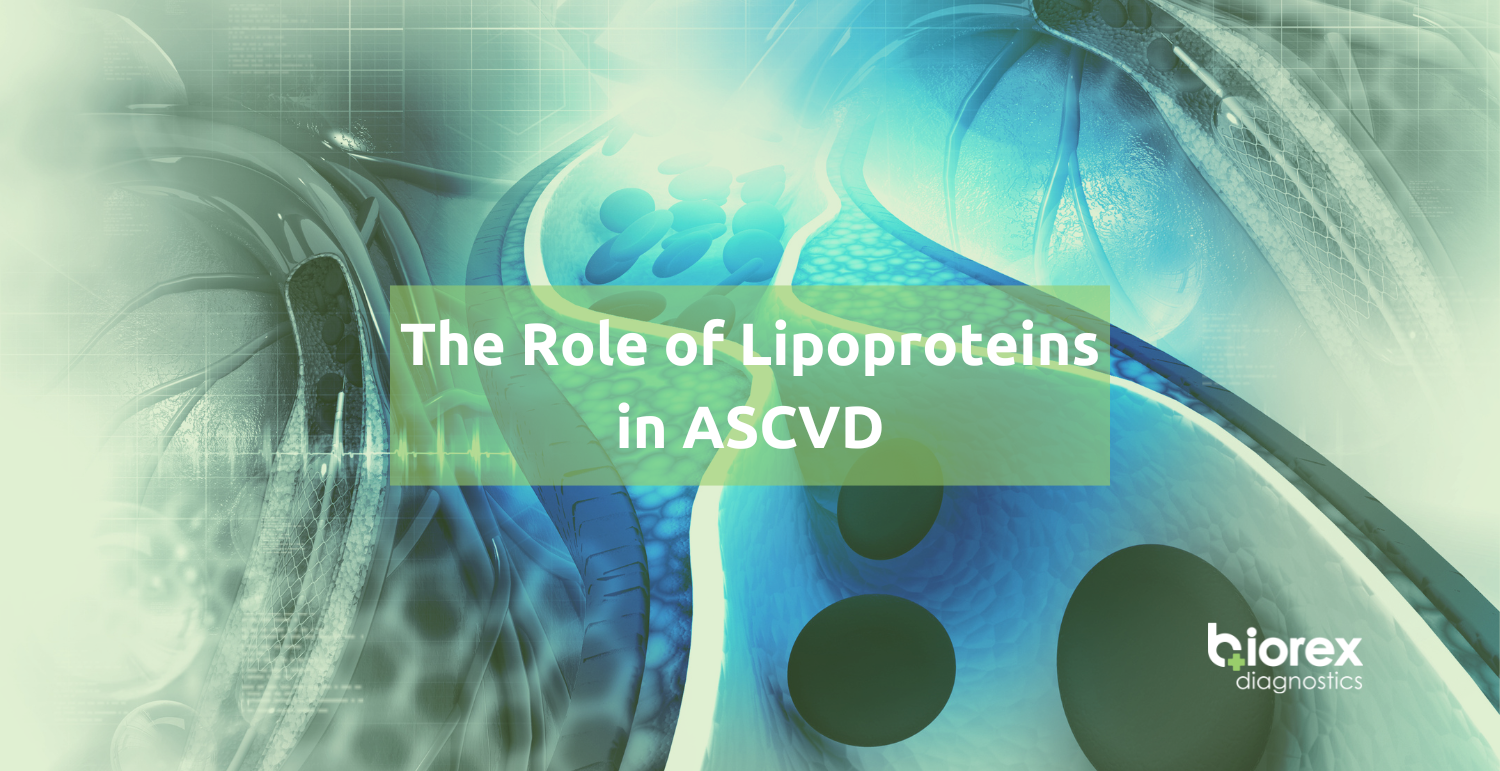 Biorex Lipoprotein in ASCVD Blog Banner